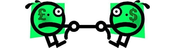 MetaTrader platform screenshot