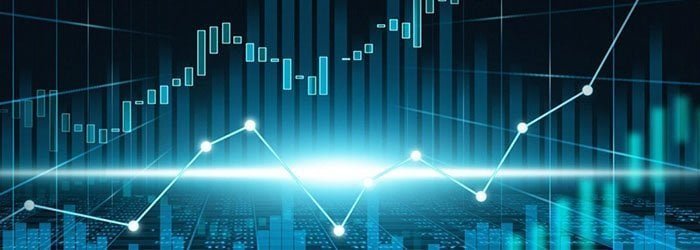WaveFX custom charting software for MetaTrader