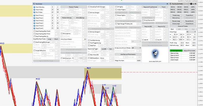 The One EA advanced settings and configuration options